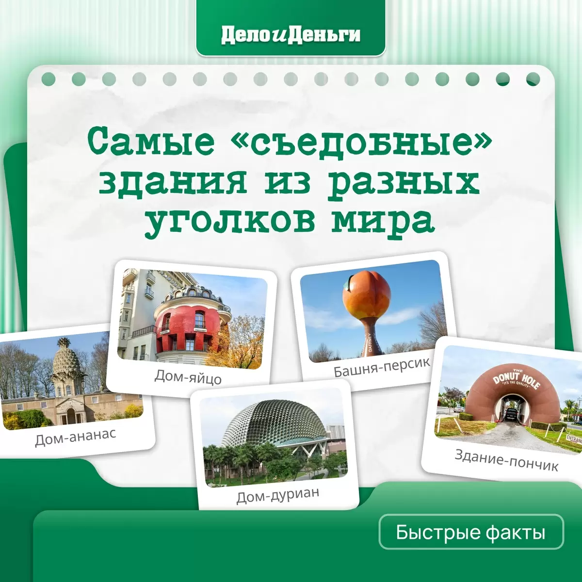 Когда архитектура встречает кулинарию: 5 «съедобных» зданий мира