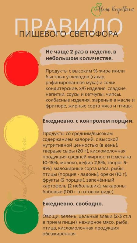 Правило пищевого светофора как эффективный подход к детскому питанию